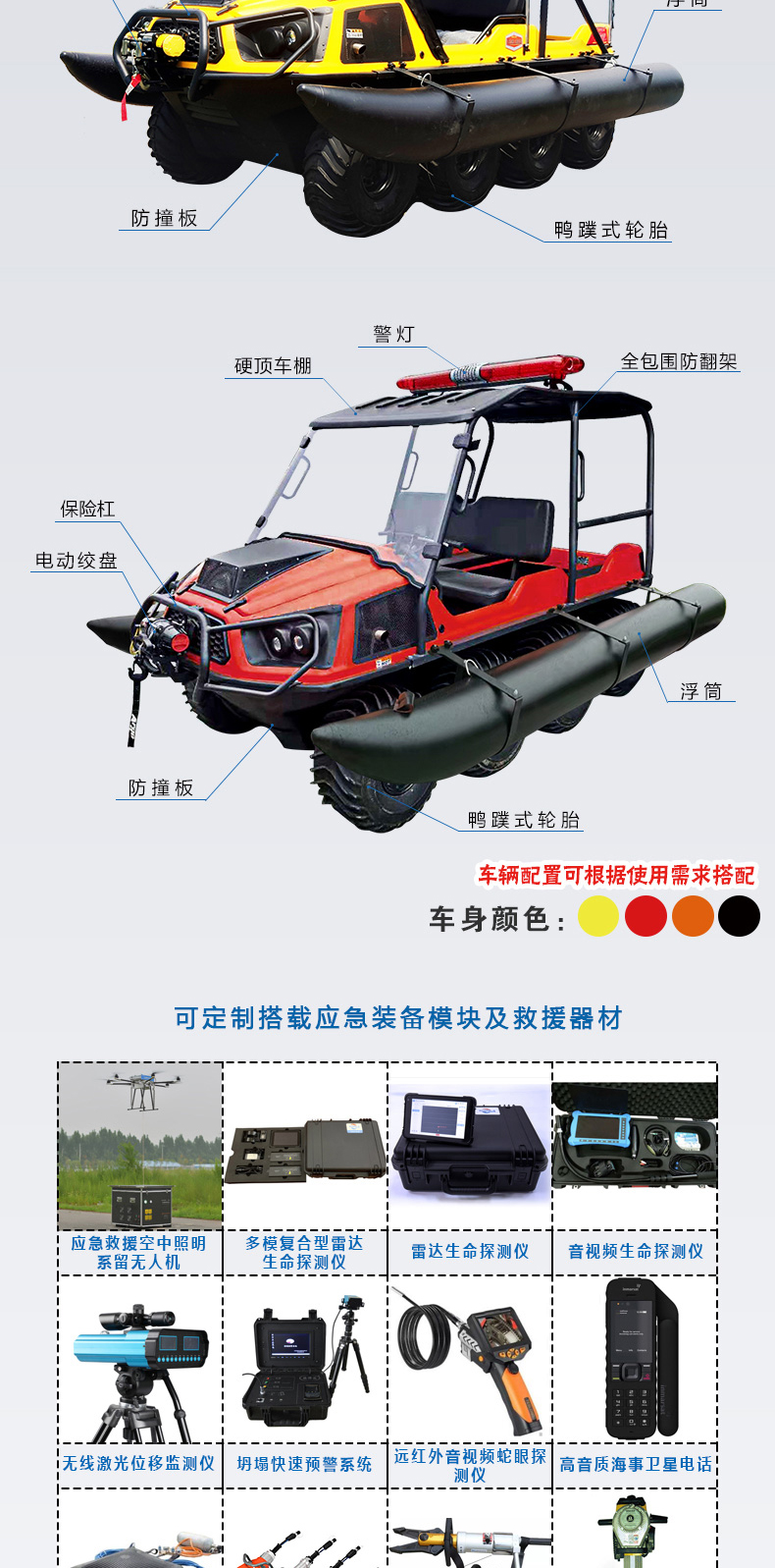 產(chǎn)品簡介-8×8水陸兩棲地質災害（地震）搶險救援全地形車_03.jpg