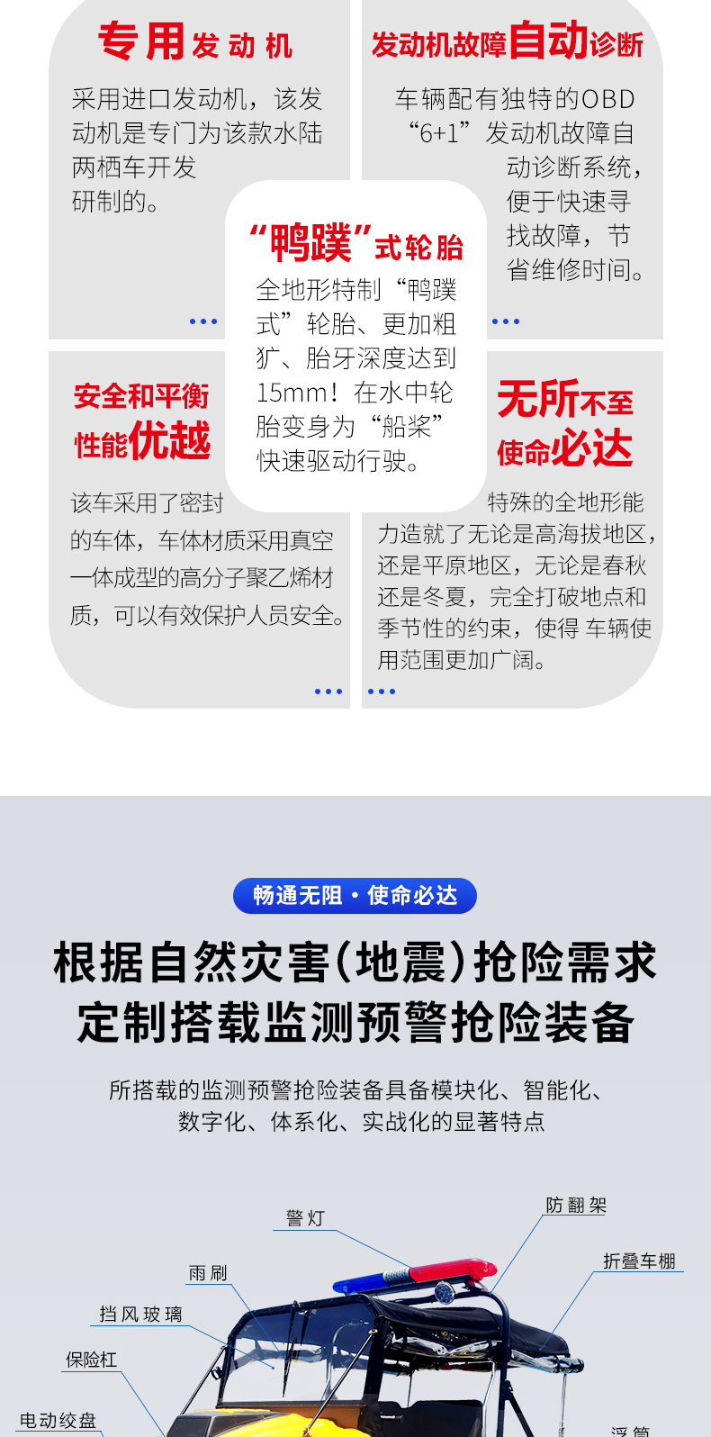 產(chǎn)品簡介-8×8水陸兩棲地質災害（地震）搶險救援全地形車_02.jpg