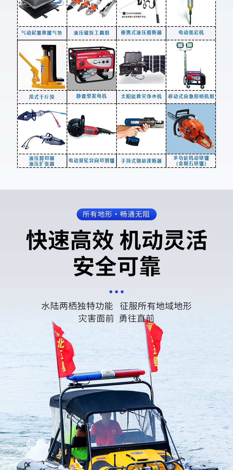 產(chǎn)品簡介-8×8水陸兩棲地質災害（地震）搶險救援全地形車_04.jpg
